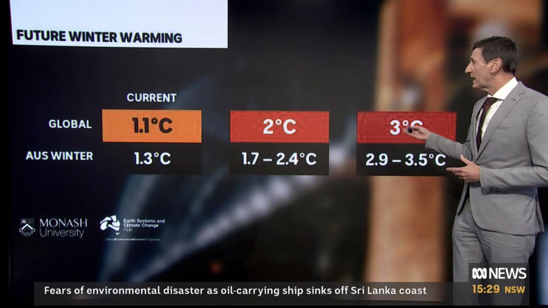 A picture of Graham Creed from the ABC presenting climate projections.